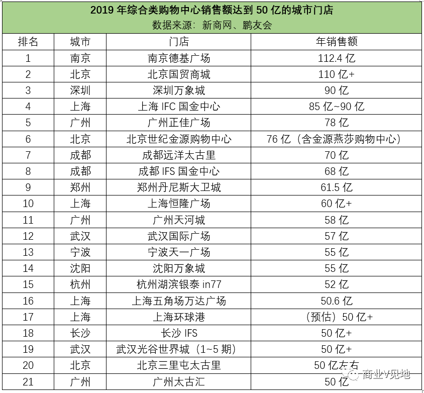 2019年我国人口密度排名_我国人口密度分布图(2)