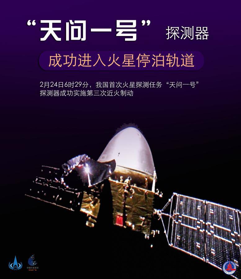 空中一号人均消费_中国人均水果消费支出(3)