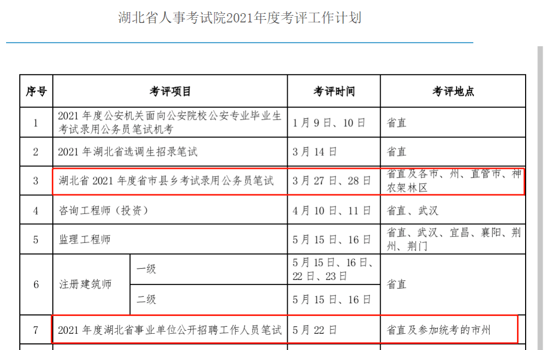 2021襄阳人口_襄阳2021征兵海报(3)
