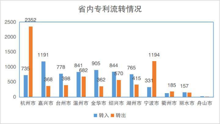 保康黑红人口_保康县城照片(2)