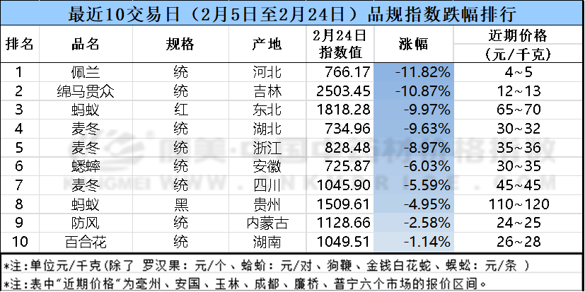 cf984808ab0544e18c2739980880df21.png