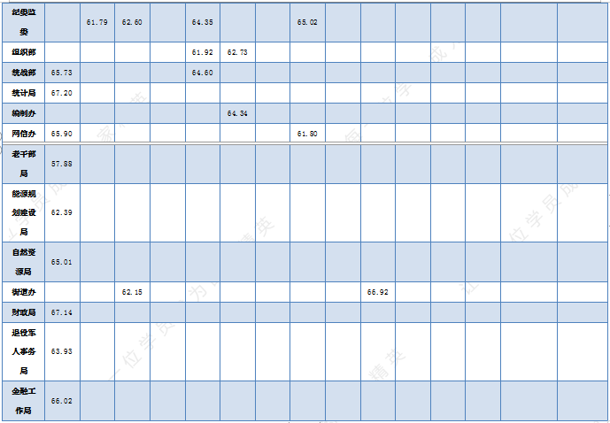 面绚多少人口_中国与面绚边境线图片(2)