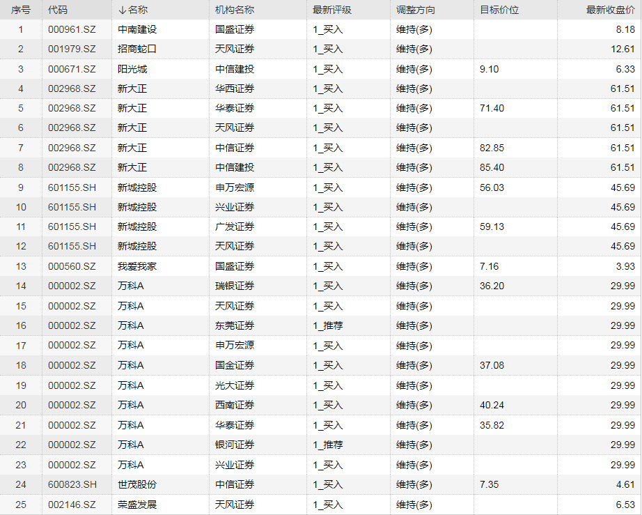 潜江2021gdp估计是多少_2021年一季度GDP前十强,都是哪些国家呢,他们的排名有变化吗(2)