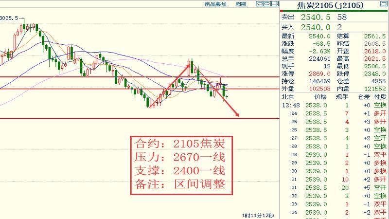 天津2021年GDP能回前10名吗_2021年前三季度 天津 甘肃 上海 广西 GDP出炉(3)