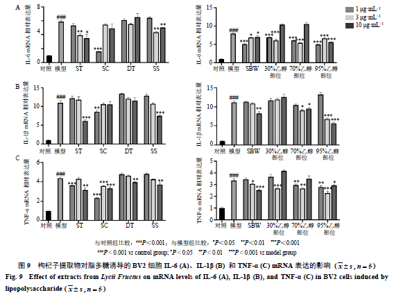 痰的原理是什么_肺癌的血痰是什么颜色(3)