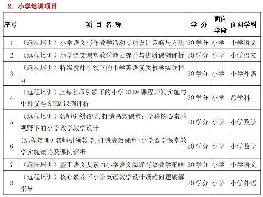 2021年上半年温州市gdp_温州市上戍小学照片(2)