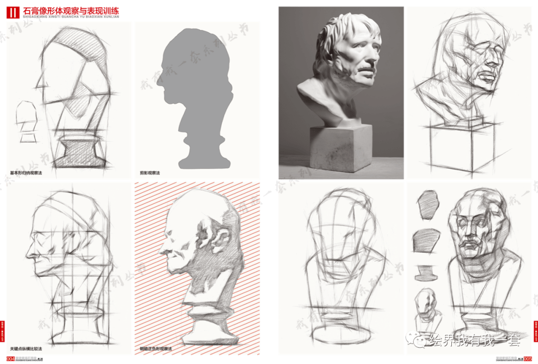 重磅素描石膏像结构 市面唯一 应对石膏短期教学 抓住本质核心 提高课程效率 成功衔接真人头像训练 咨询