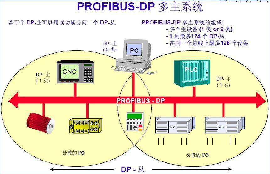 2070有多少人口_印度贫民窟有多少人口(2)