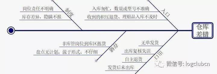 文章配图-2