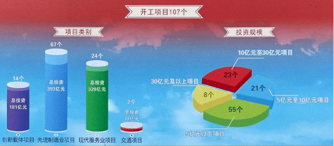 2021年南京各区GDP_南京各区房价地图(3)