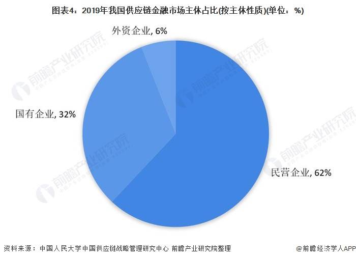 金融总量是一国各经济主体对_一国两制图片(3)