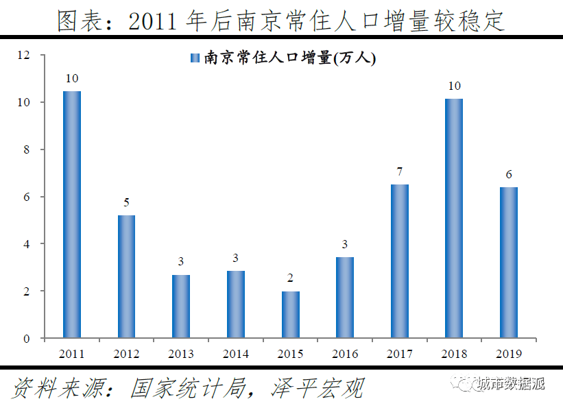 重庆的人口有多少_重庆人口大数据揭秘 中心城区首次破千万,老龄化程度全国(3)