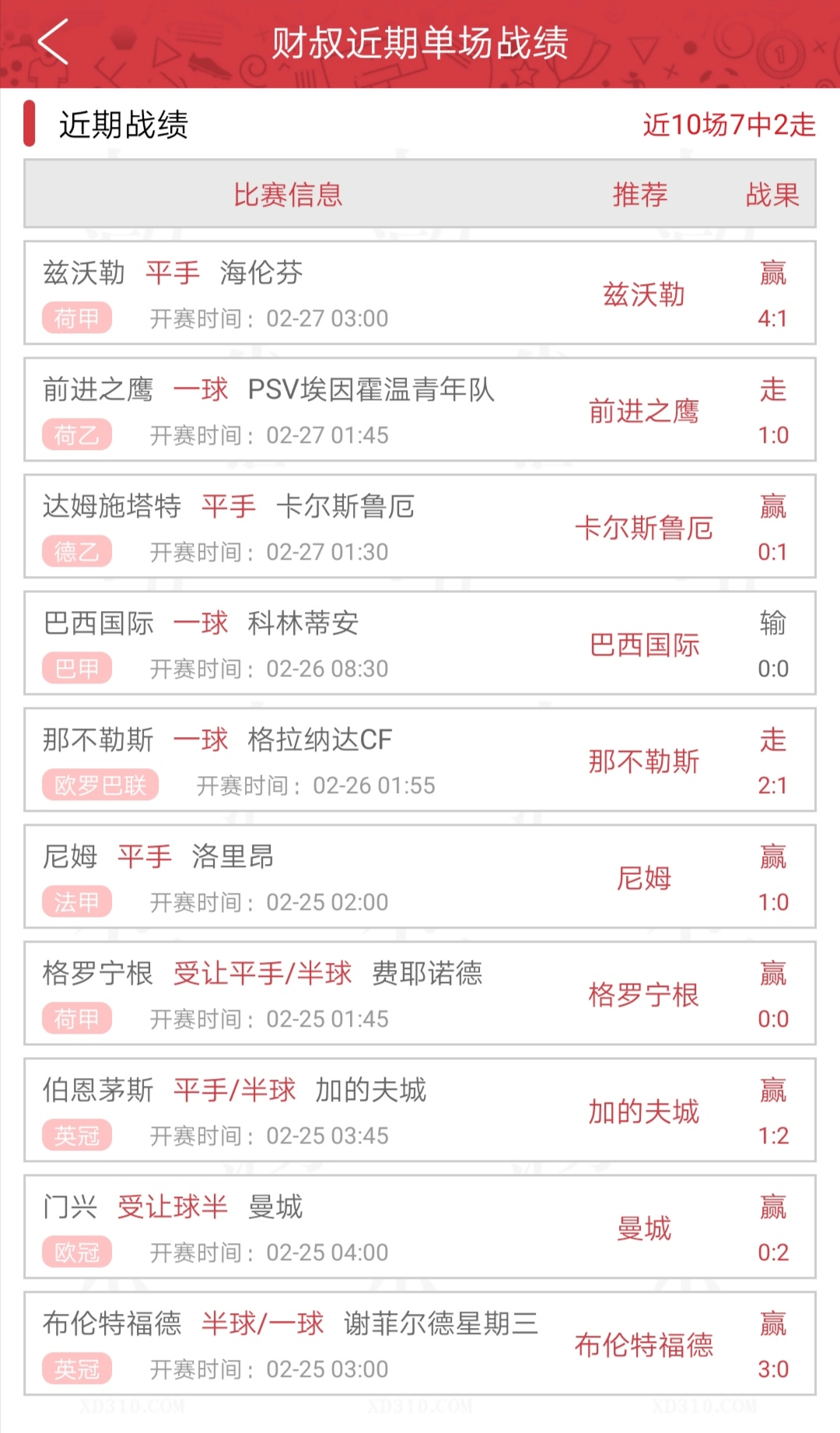 黄金周末来袭,书香公子,财叔高胜率领航!