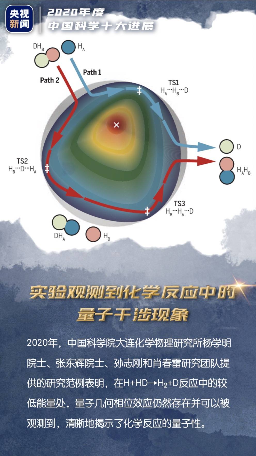 成就|中国科学十大进展惊艳世界！一组海报，带你走进科学→