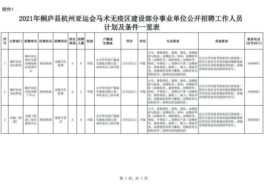 桐庐人口2021_2019夏天去杭州桐庐度假避暑 富春江不会让你失望