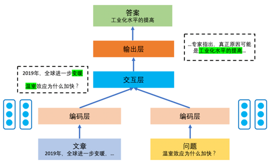 89db2ec22fb742a79e076fae4bdf4a04.png