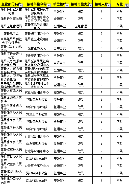 定州雄安2021年GDP_雄安早知道 2021年4月9日(3)