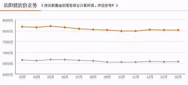 湘阴gdp_湘阴地图