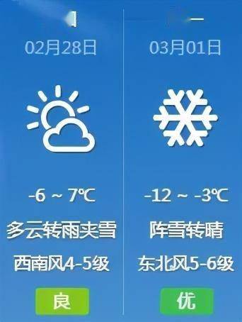 手机天气预报雪的标志图片