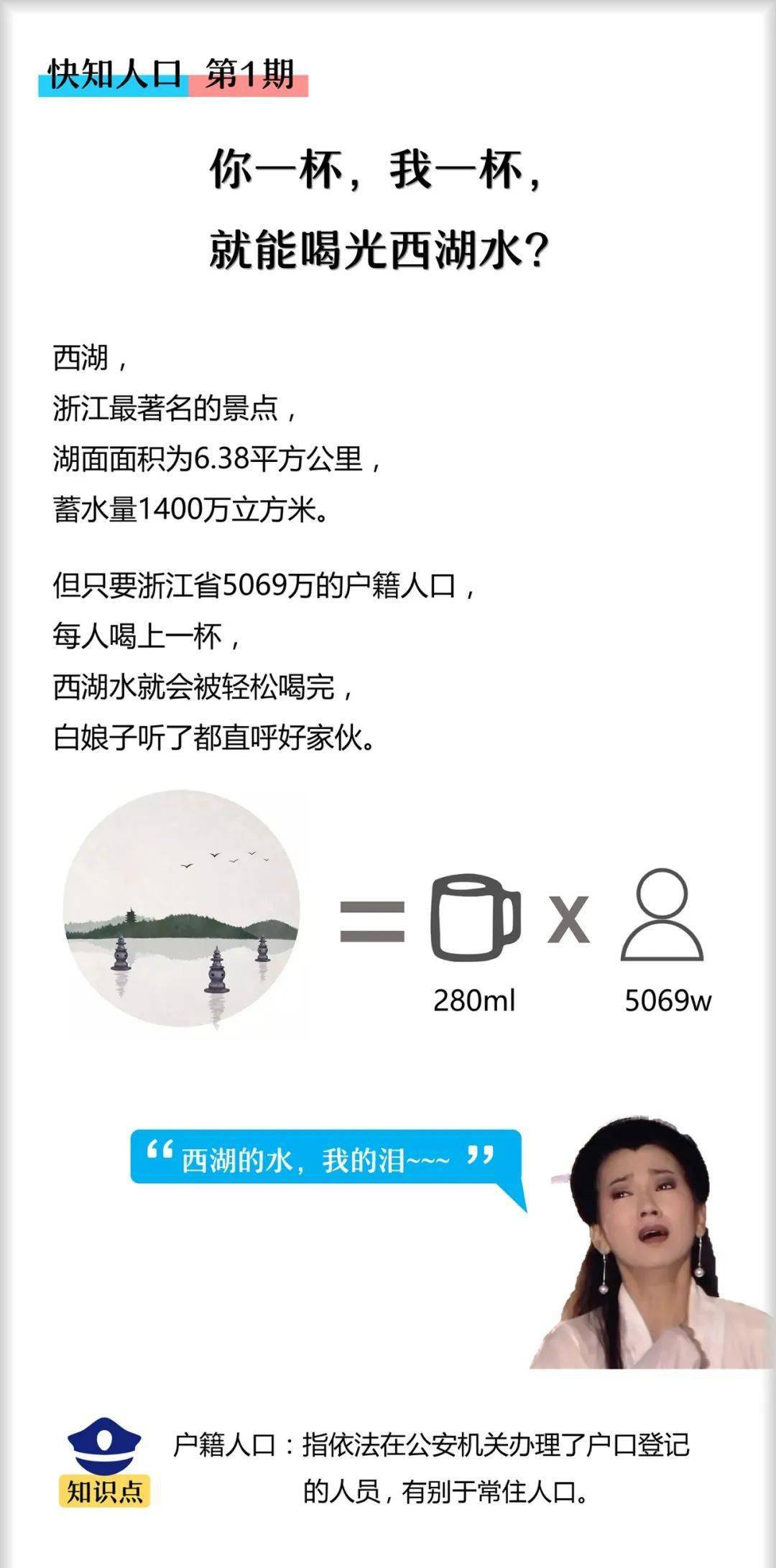 浙江省城市人口排名_浙江有一“低调”的县城,普通人生活不起,多个领域排名(2)