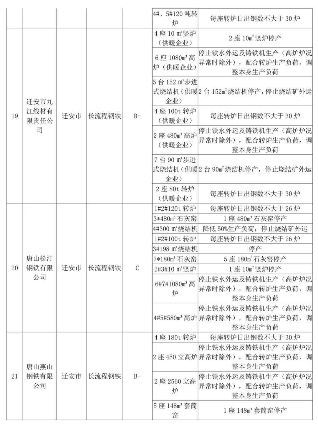 2019年人口普查村级别shp_人口普查(2)