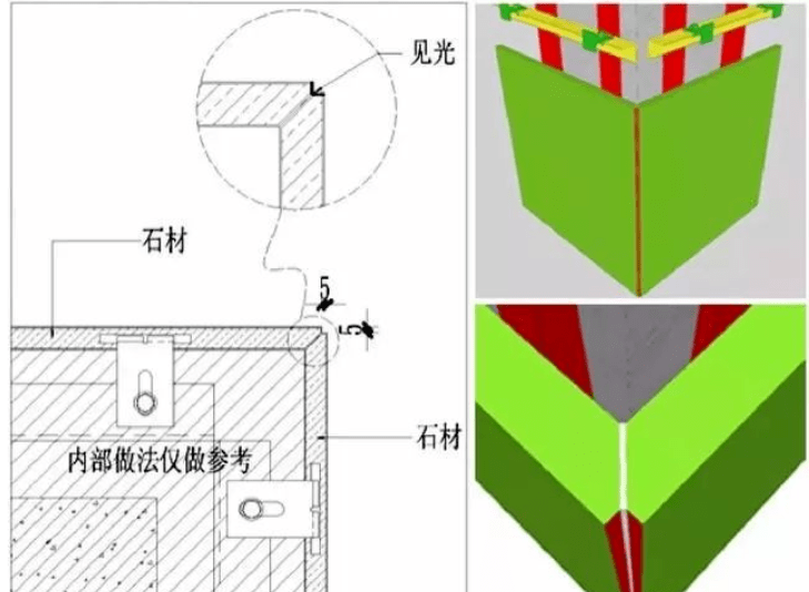 石材收口问题总结掌握方法最重要