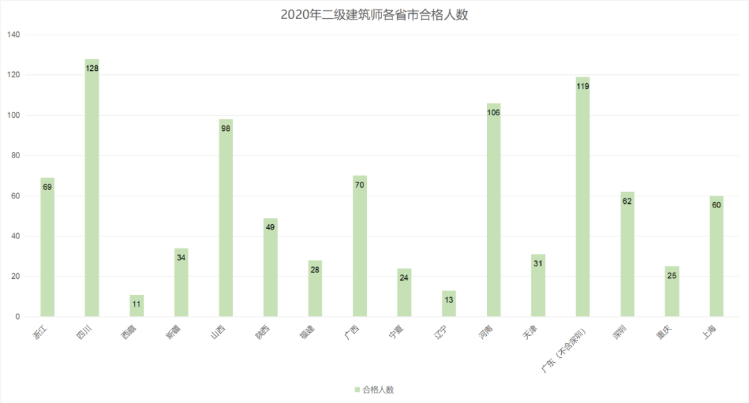 晚明多少人口_西畴县有多少人口