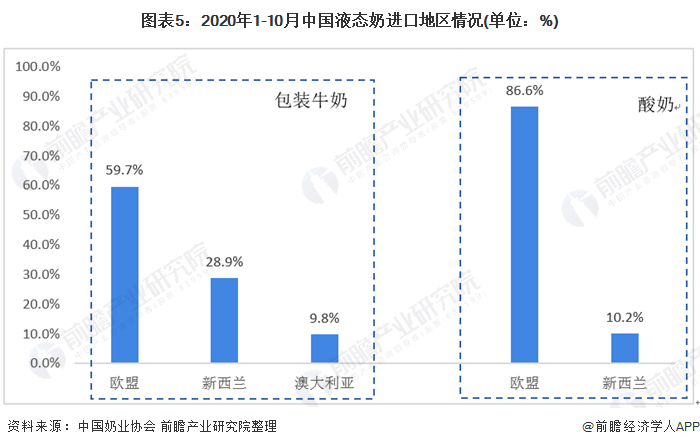 2020年南亚地区饥饿人口总量_非洲饥饿儿童图片(3)