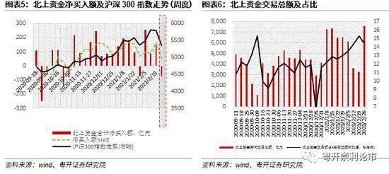 gdp增长计算(3)