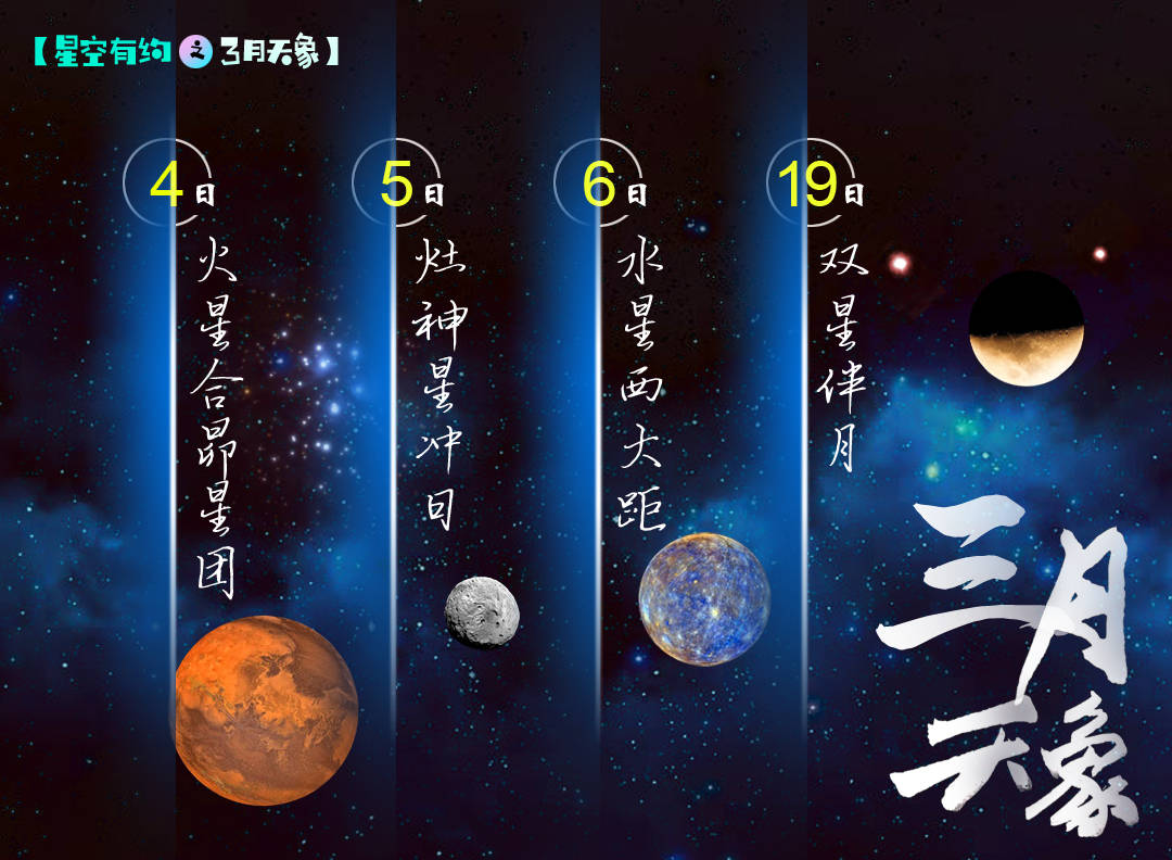 水星|星空有约|3月天象时间表来啦！