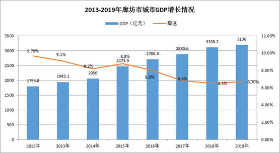 據數據顯示,2020年度人口吸引力前十的城市北上廣