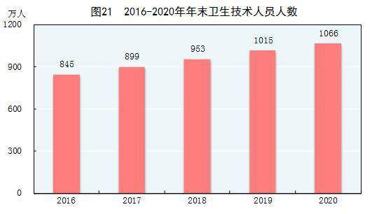 2020世界年GDP_权威发布丨2020年中国木门行业发展报告(2)