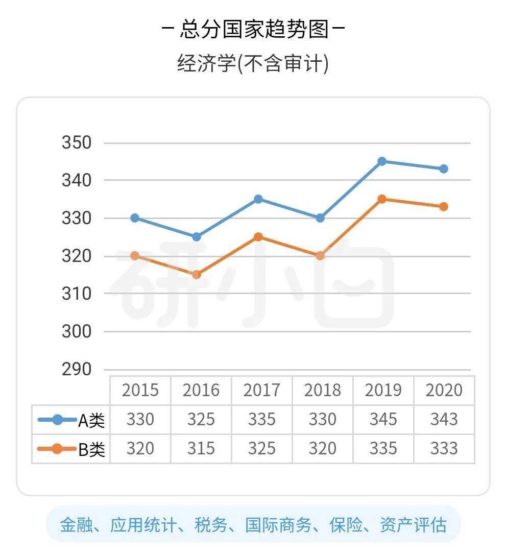 q2gdp预测_2021年A股十大预测及2020年十大预测回顾