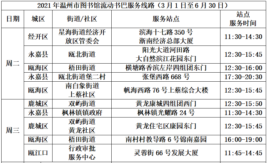 线路公告|汽车图书馆服务线路动态表(2021年3月1日-6月30日)_流动
