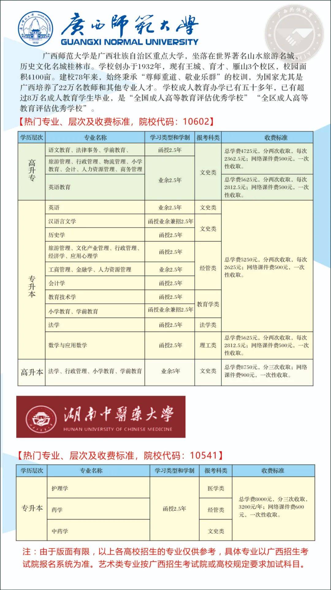 博白人口有多少人口_这里驾考车型最多 考试科目最全,是博白人在家门口拿汽