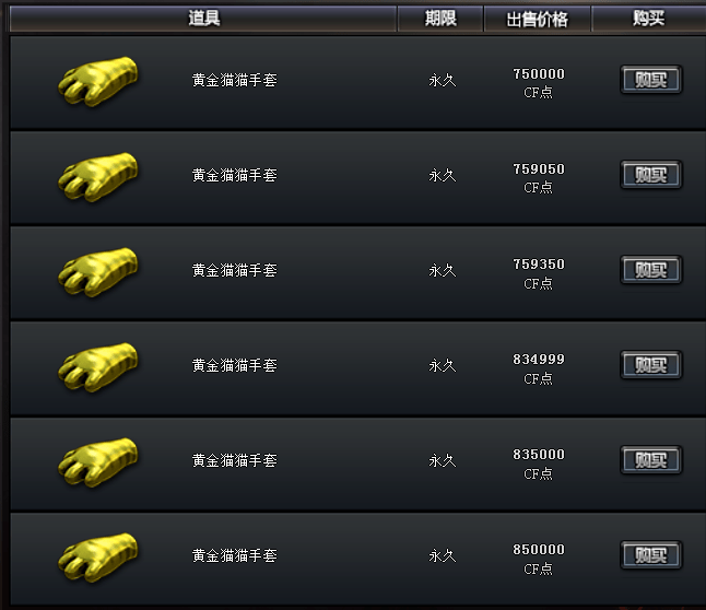 全方位评测黄金猫猫手套招财又进宝