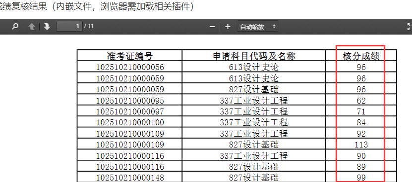 人口复核_人口普查