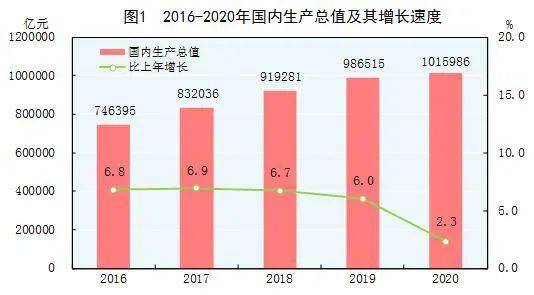 我国经济总量占世界经济总量的_我国抑郁症占世界图