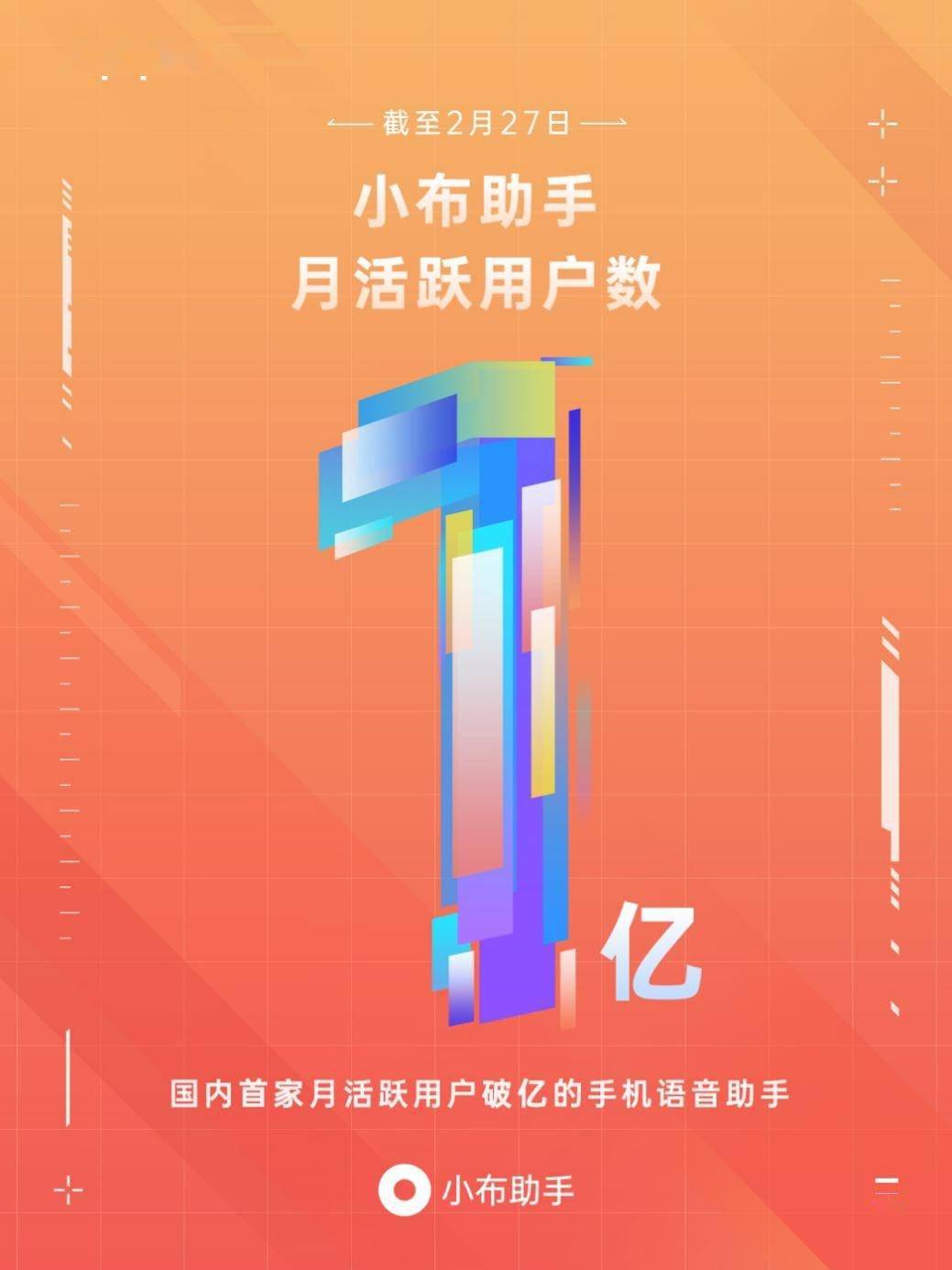 比小愛同學用戶還多？OPPO公布數據：小布用戶數量突破1億 科技 第1張