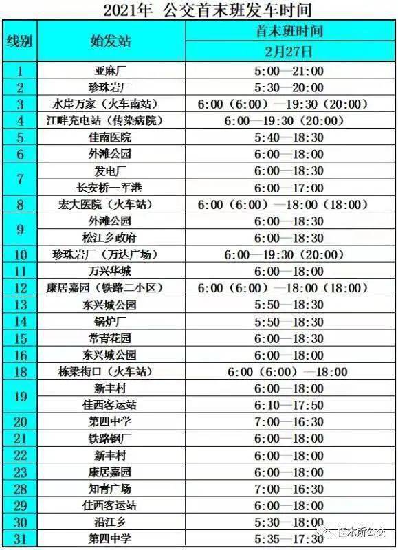 怎么看公交车发车时间表 df60cb47b7a942a490fb7683da2fd5e6.jpeg