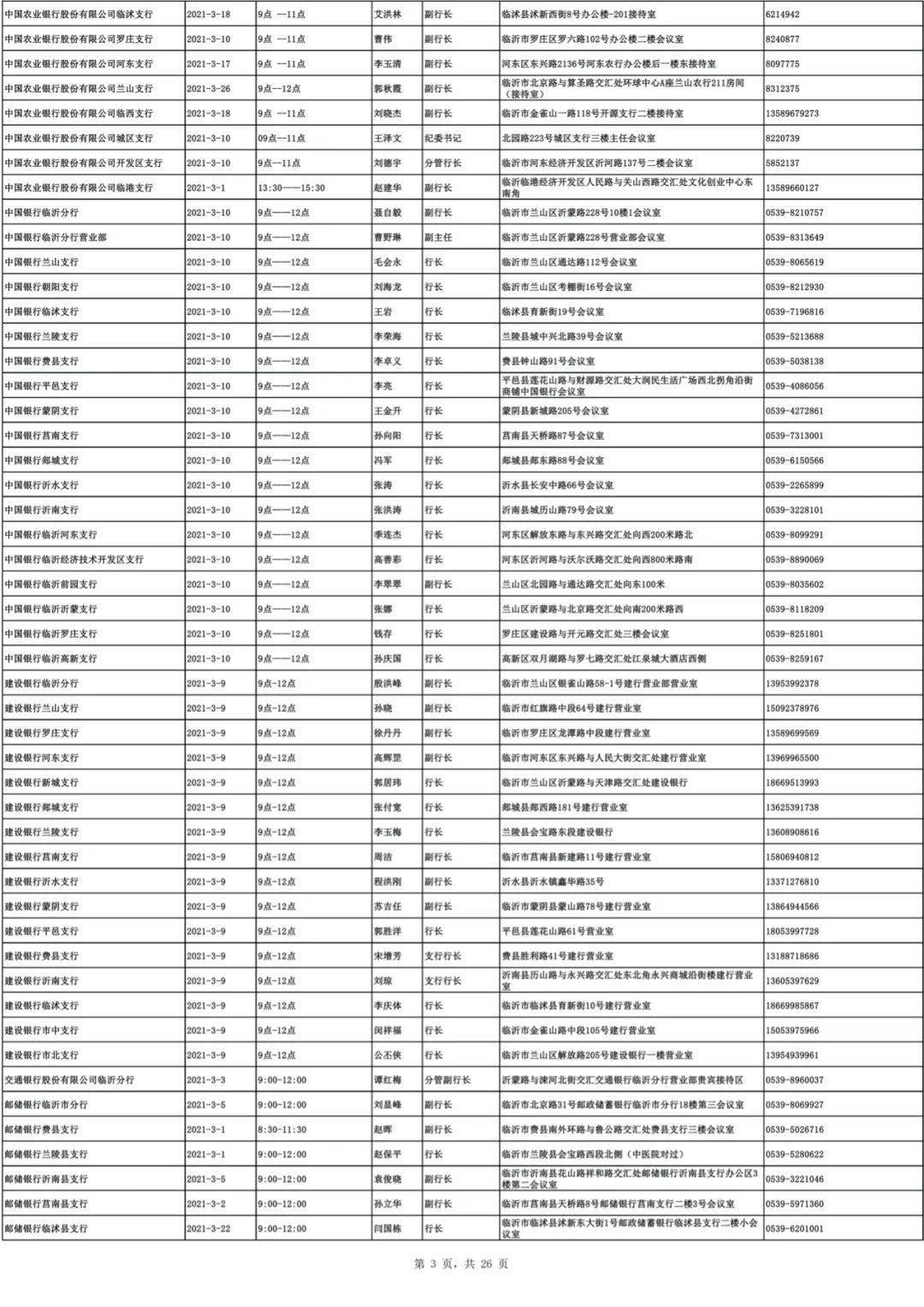 济宁和临沂2021gdp_山东省2018年GDP各城市排名,济宁,临沂和淄博,谁更强(3)