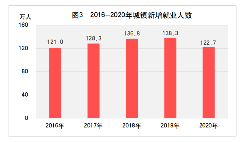 2020浙江省gdp出不来_广东深圳与江苏苏州的2020上半年GDP出炉,两者排名怎样