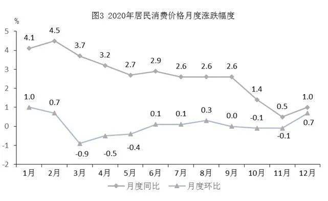 2020年青海省经济总量_青海省地图