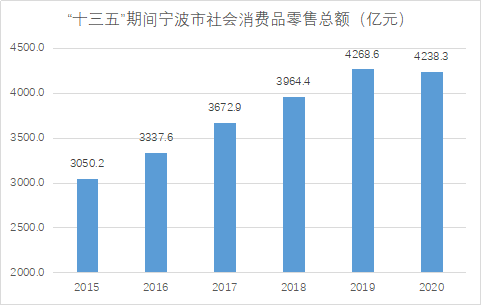 灵璧经济总量_灵璧奇石