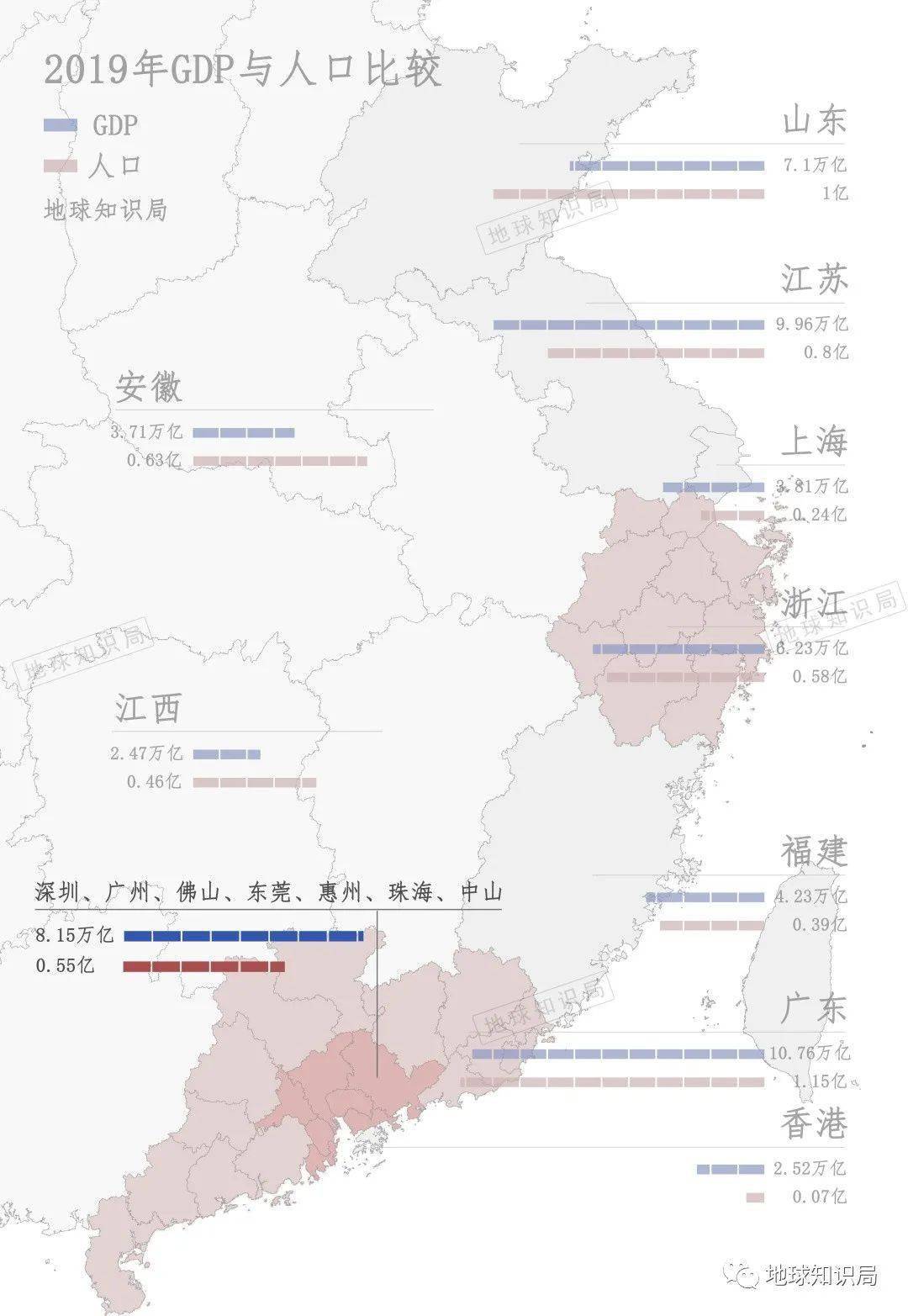 义乌非公经济总量_义乌总部经济园(3)