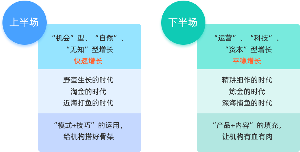 公司内部招聘_YHY于的推荐内容(3)