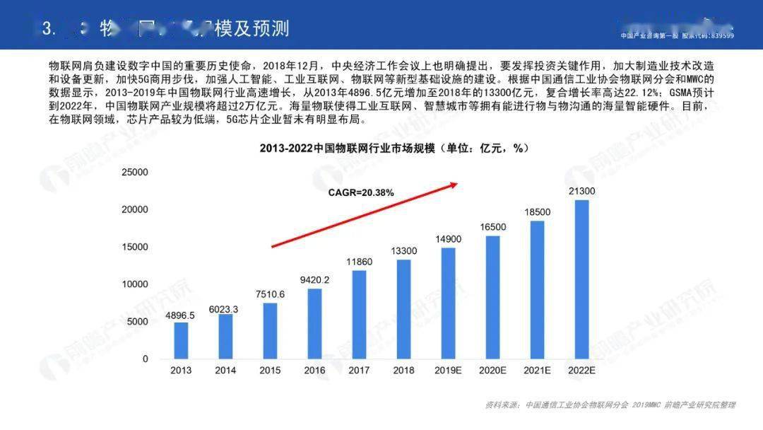 国际贸易发展对中国GDP_美媒 数 说中国70年经济崛起 世界对中国依存度上升(2)