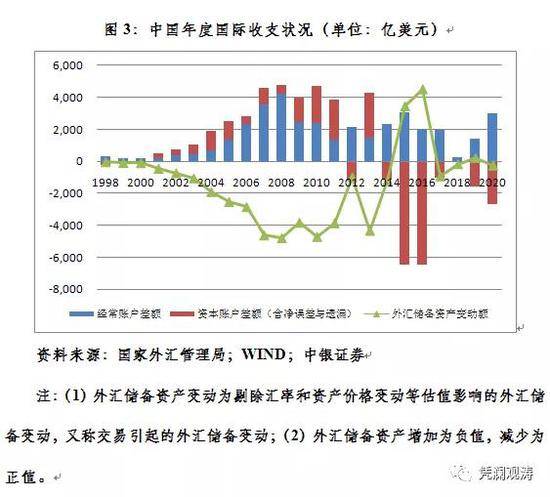 国民账户全口径城市GDP吧_表情 26座省会GDP排名出炉石家庄经济总量位居13位 表情