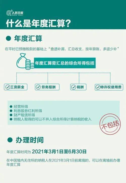 开票了但是没消费算GDp吗_增值税普通发票的管理办法(3)