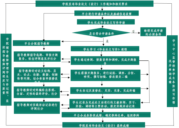 d8a2bf1f6c52408b97bb9633234d869b.png